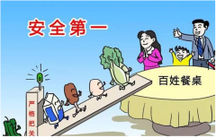食品安全不容忽視,中天恒遠(yuǎn)堅決做到“零容忍”為舌尖上的安全作 食品安全不容忽視,中天恒遠(yuǎn)堅決做到“零容忍”為舌尖上的安全作