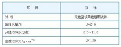 減水劑 減水劑