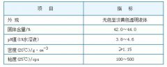 羧酸-磺酸鹽共聚物 TH-2000 羧酸-磺酸鹽共聚物 TH-2000