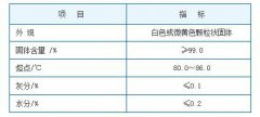 銅緩蝕劑甲基苯駢三氮唑TTA 銅緩蝕劑甲基苯駢三氮唑TTA