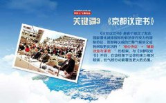 回顧2015年《京都議定書(shū)》(圖文) 回顧2015年《京都議定書(shū)》(圖文)