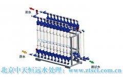 如何確保反滲透純水設(shè)備的正常運行 如何確保反滲透純水設(shè)備的正常運行