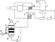 火電廠廢水低溫余熱濃縮系統(tǒng)介紹(圖文) 火電廠廢水低溫余熱濃縮系統(tǒng)介紹(圖文)