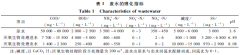 纖維素乙醇廢水處理工藝介紹(圖文) 纖維素乙醇廢水處理工藝介紹(圖文)